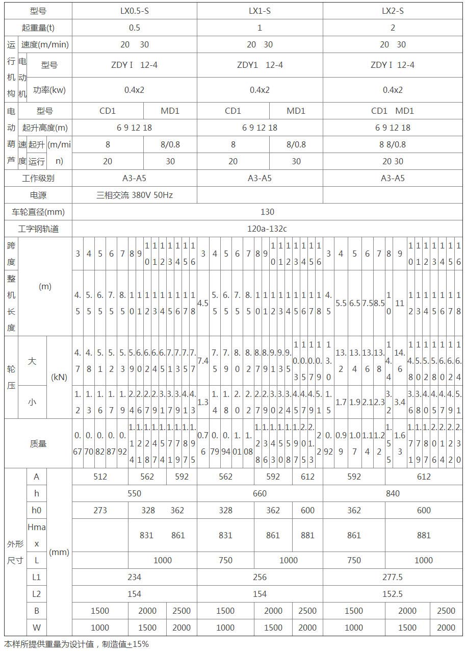 LX型電動單梁懸掛起重機(jī)