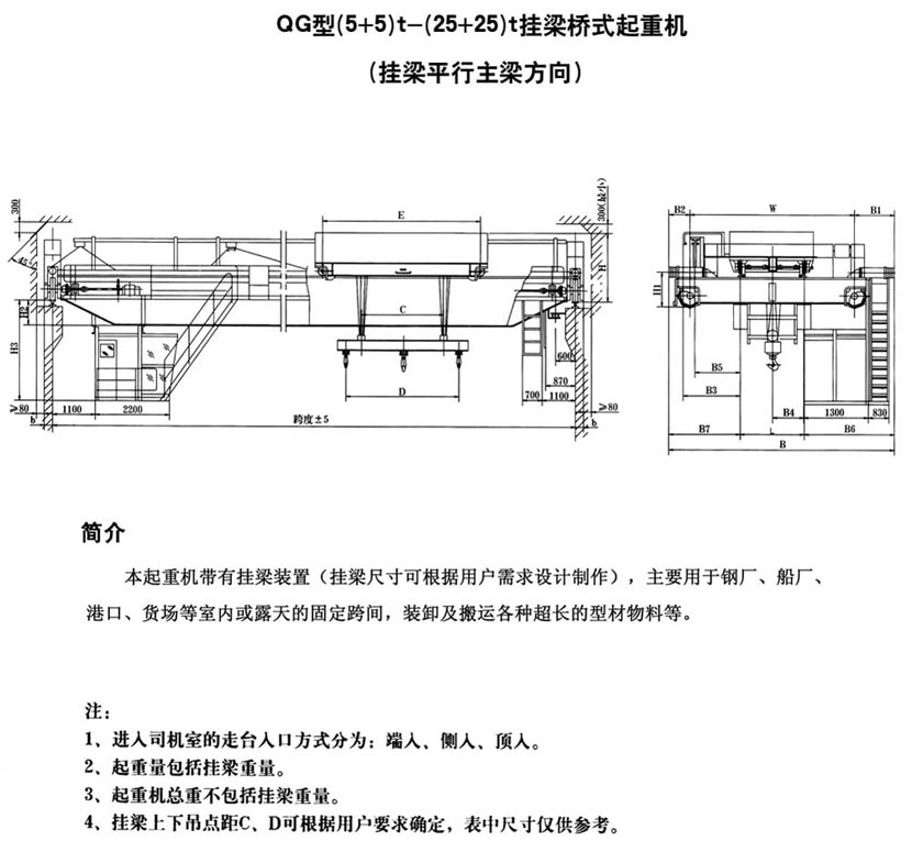 QG型掛梁橋式起重機(jī)