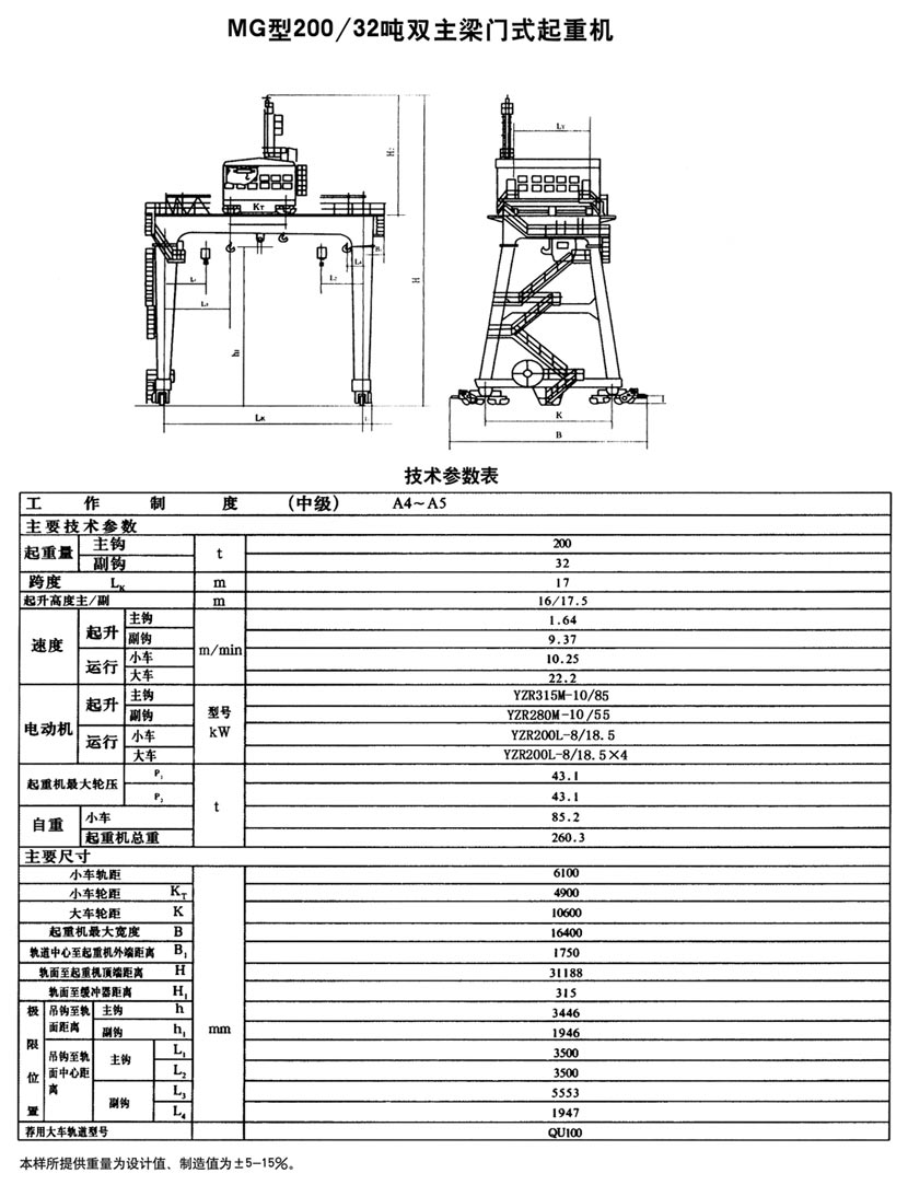 MG型通用門式起重機(jī)