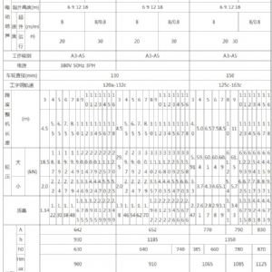 LX型電動單梁懸掛起重機(jī)