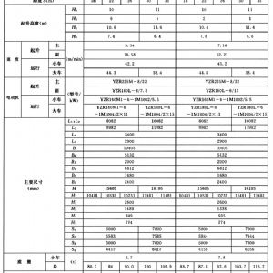 MG型通用門式起重機(jī)